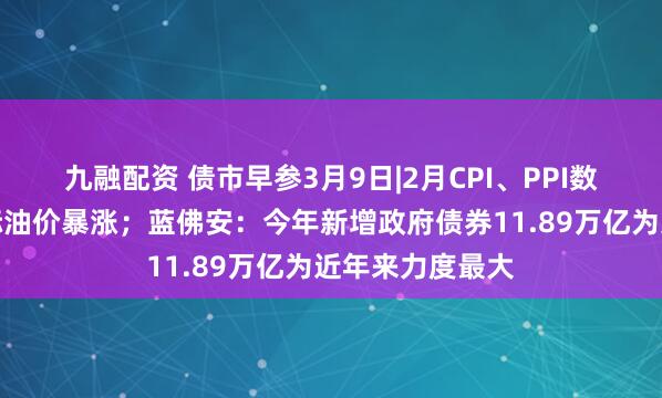 九融配资 债市早参3月9日|2月CPI、PPI数据将公布，国际油价暴涨；蓝佛安：今年新增政府债券11.89万亿为近年来力度最大